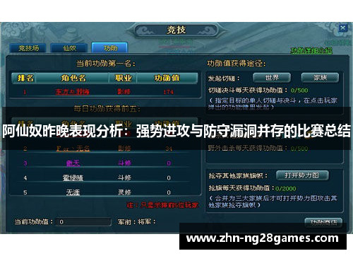阿仙奴昨晚表现分析：强势进攻与防守漏洞并存的比赛总结