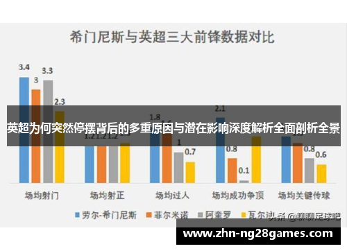 英超为何突然停摆背后的多重原因与潜在影响深度解析全面剖析全景